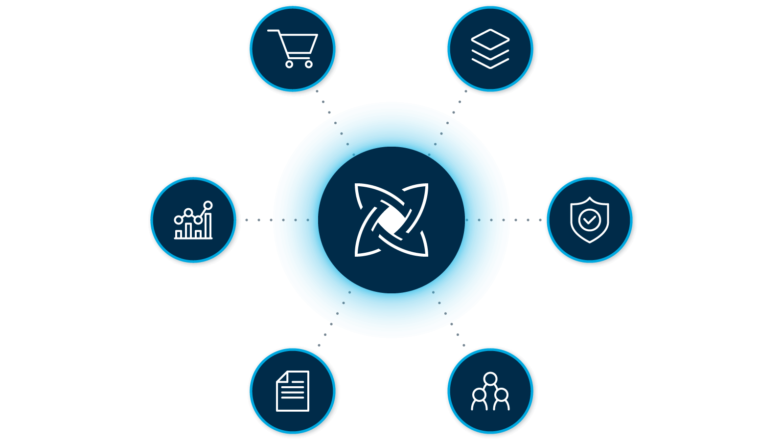 Centralize Your Seller Ecosystem